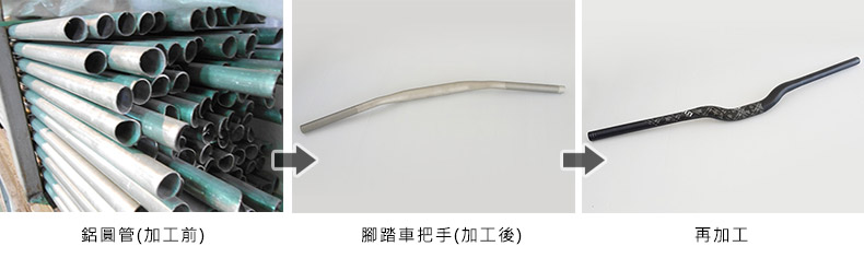 腳踏車把手