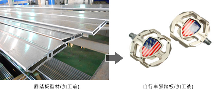 自行車腳踏板