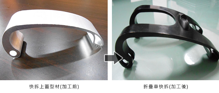 折疊車快拆